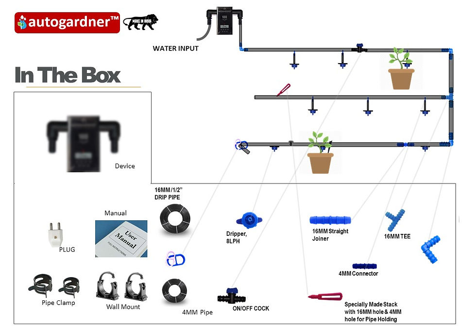 Thumbnail: AUTOGARDNER W75 intelligent WiFi