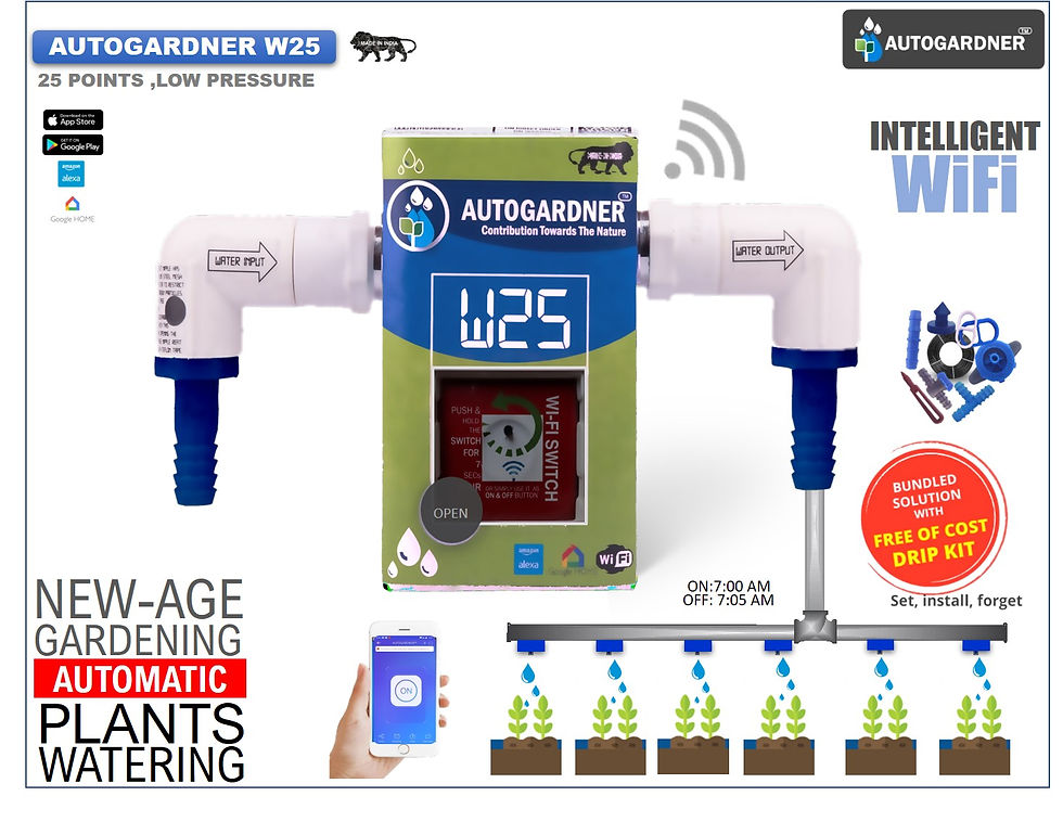 Thumbnail: AUTOGARDNER W25 intelligent WiFi