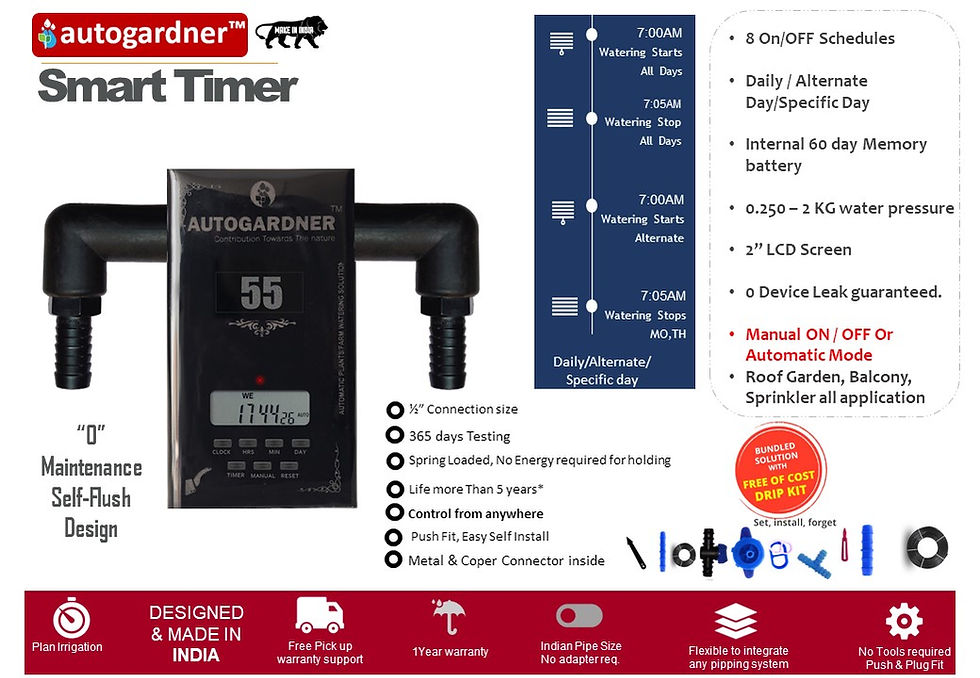 Thumbnail: AUTOGARDNER 55 SMART TIMER