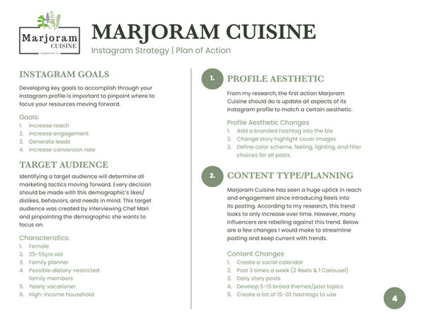 Marjoram Cusine Social Strategy4.jpg