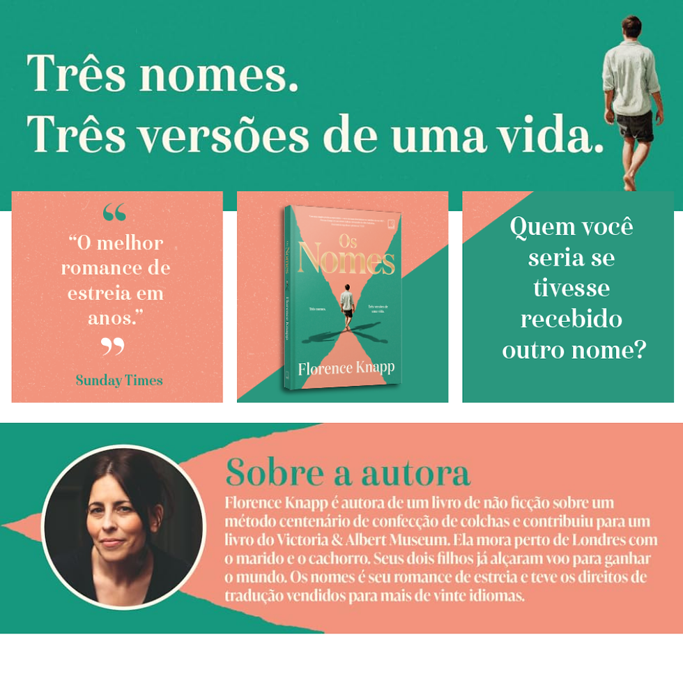 Miniatura: Os nomes Florence Knapp -Capa comum – 6 abril 2026