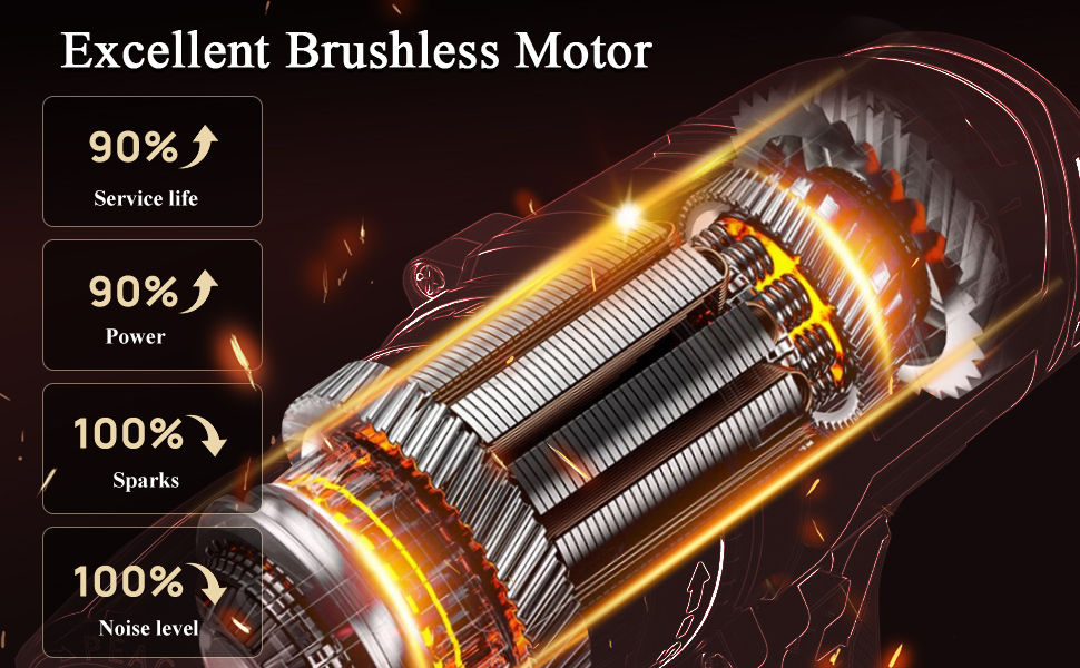 Thumbnail: 21V Cordless Drill,Electric Screwdriver Tools Kit with 25+1 Torque Setting,2 Var