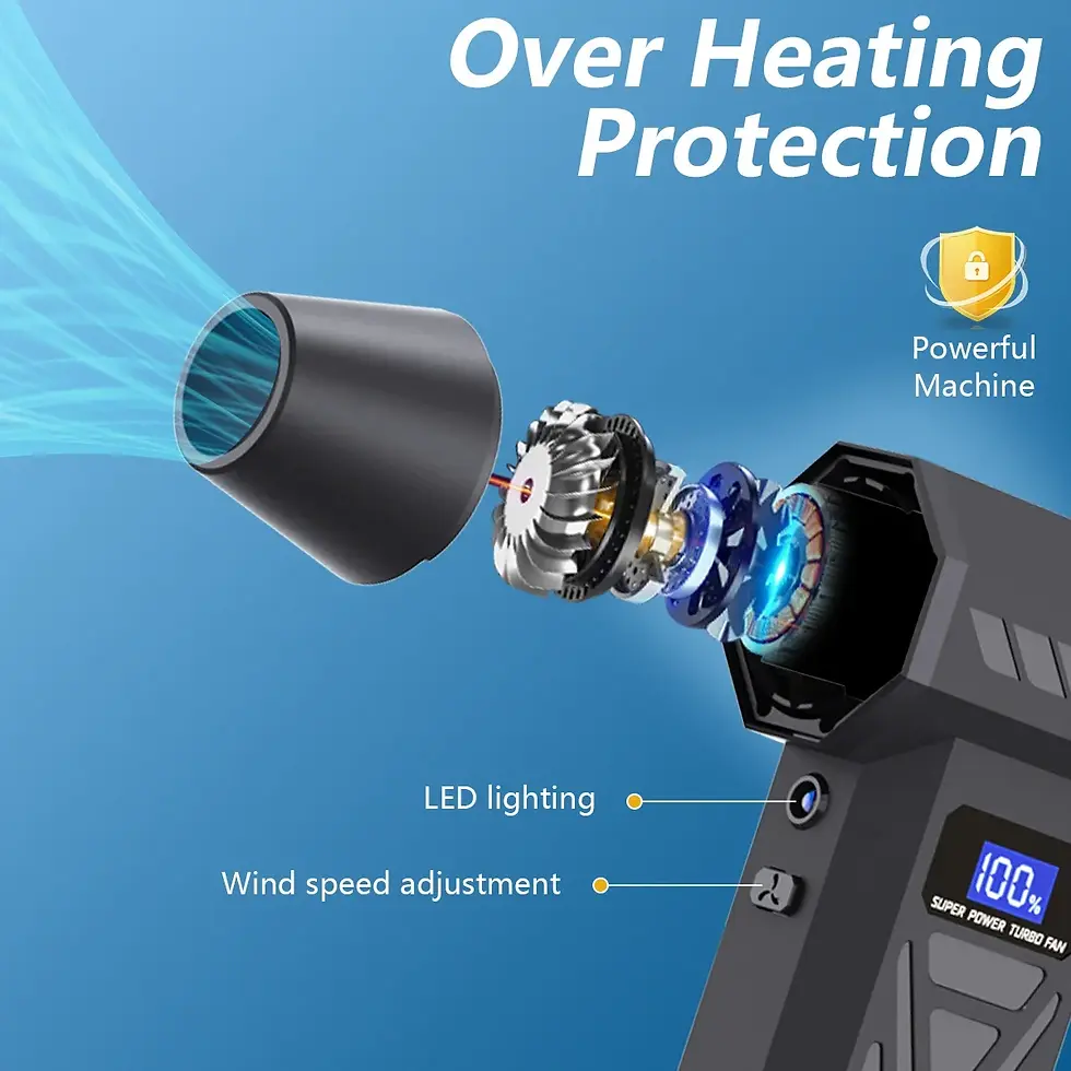 Thumbnail: New P70 Air Blower 4 Gear Adjustable Turbo Jet Blower With Led Light B