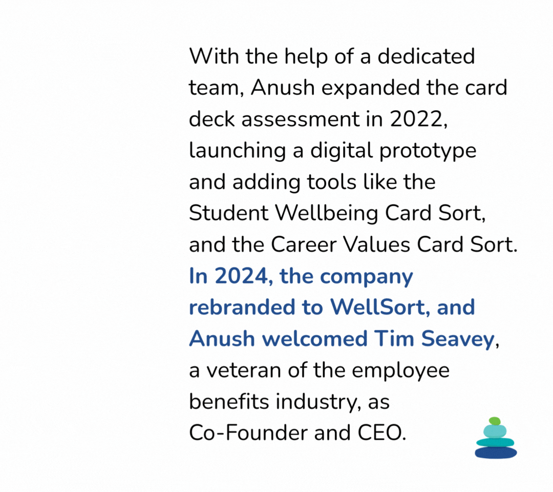 With the help of a dedicated team, Anush expanded the card deck assessment in 2022, launching a digital prototype and adding tools like the Student Wellbeing Card Sort, and the Career Values Card Sort.
In 2024, the company rebranded to WellSort, and Anush welcomed Tim Seavey,
a veteran of the employee benefits industry, as
Co-Founder and CEO.