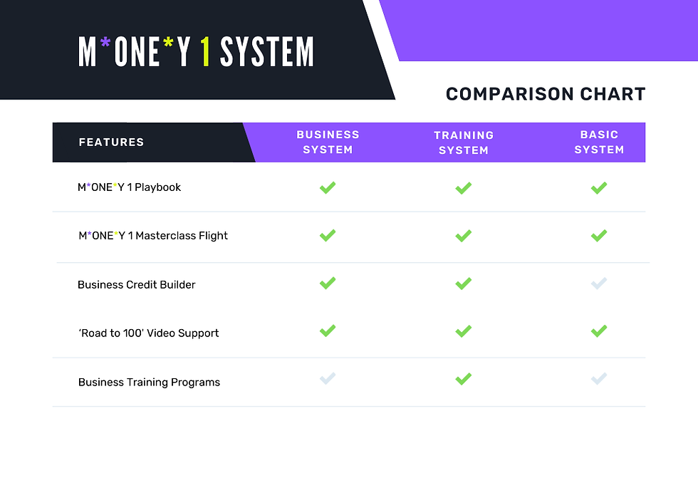 Product Comparison V2 SIZE 1.png