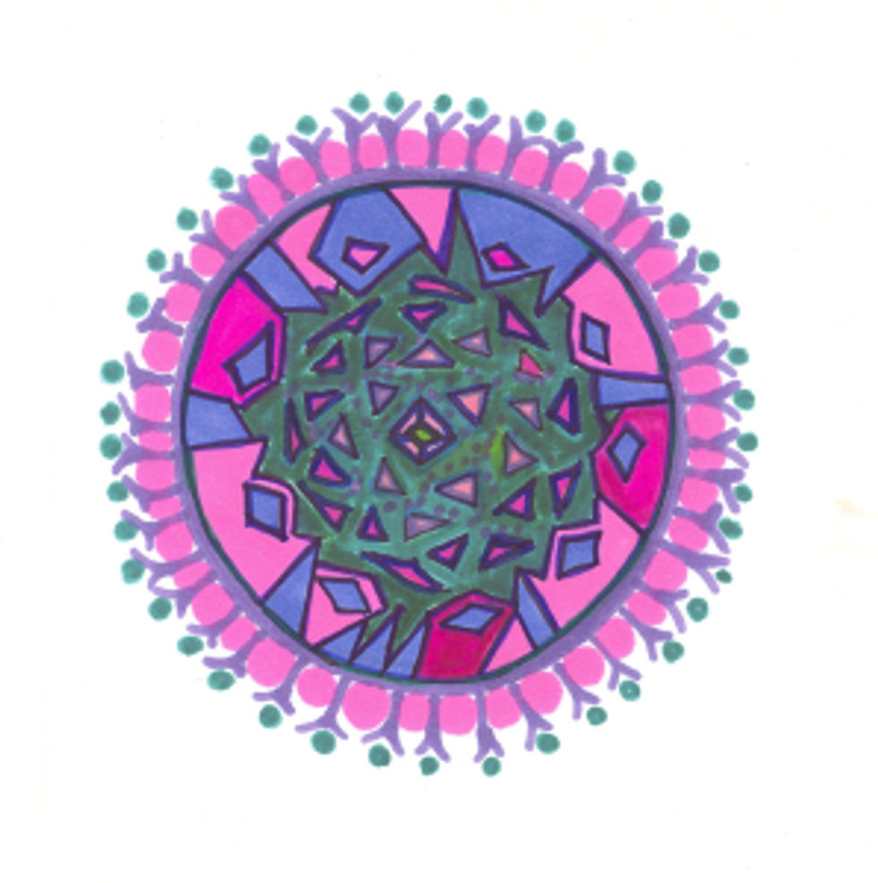 mandalas-earth energy