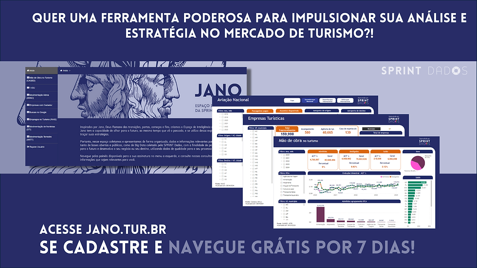 dados do turismo brasileiro jano