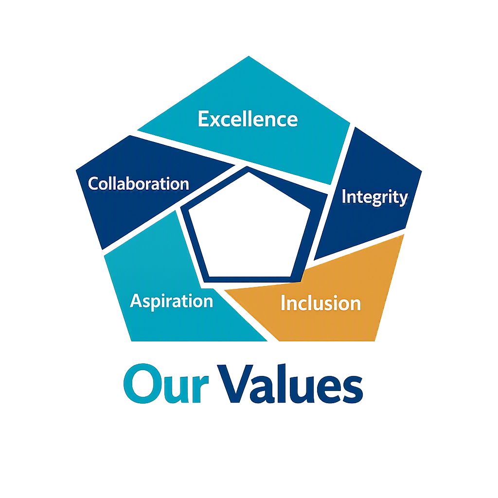 Our Values Logo.png