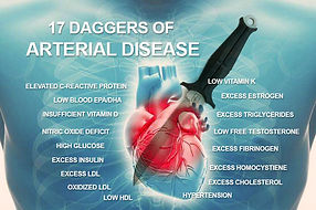 17-Daggers of Arterial Disease.jpg