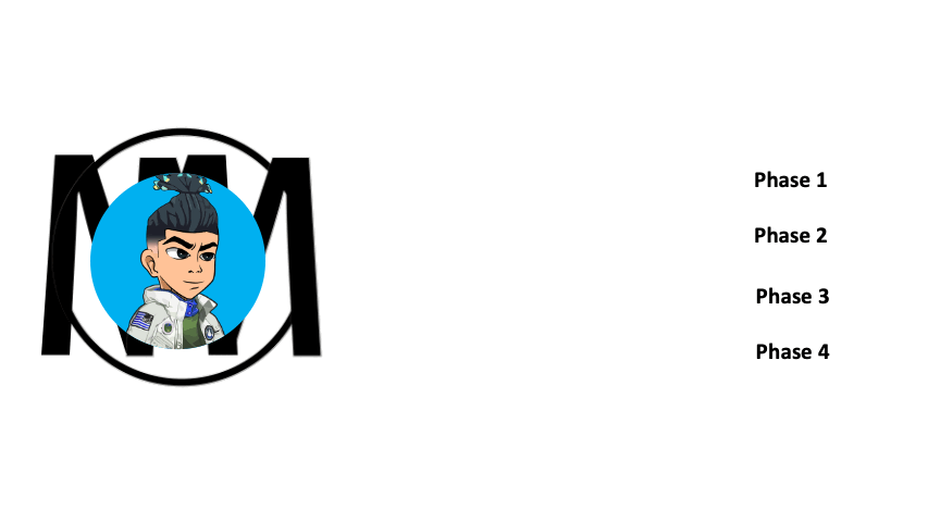 MetaME Long run plan.gif