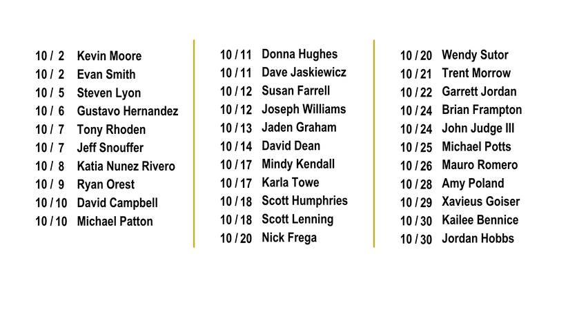 Birthdays (1).png