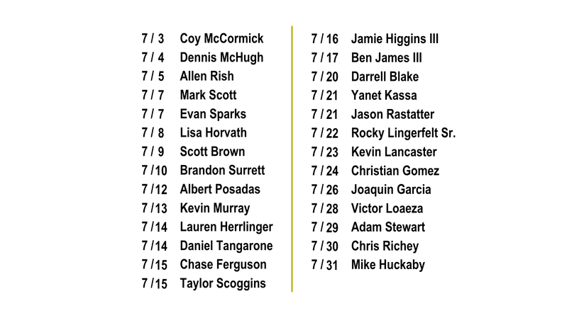 Birthdays (2).png