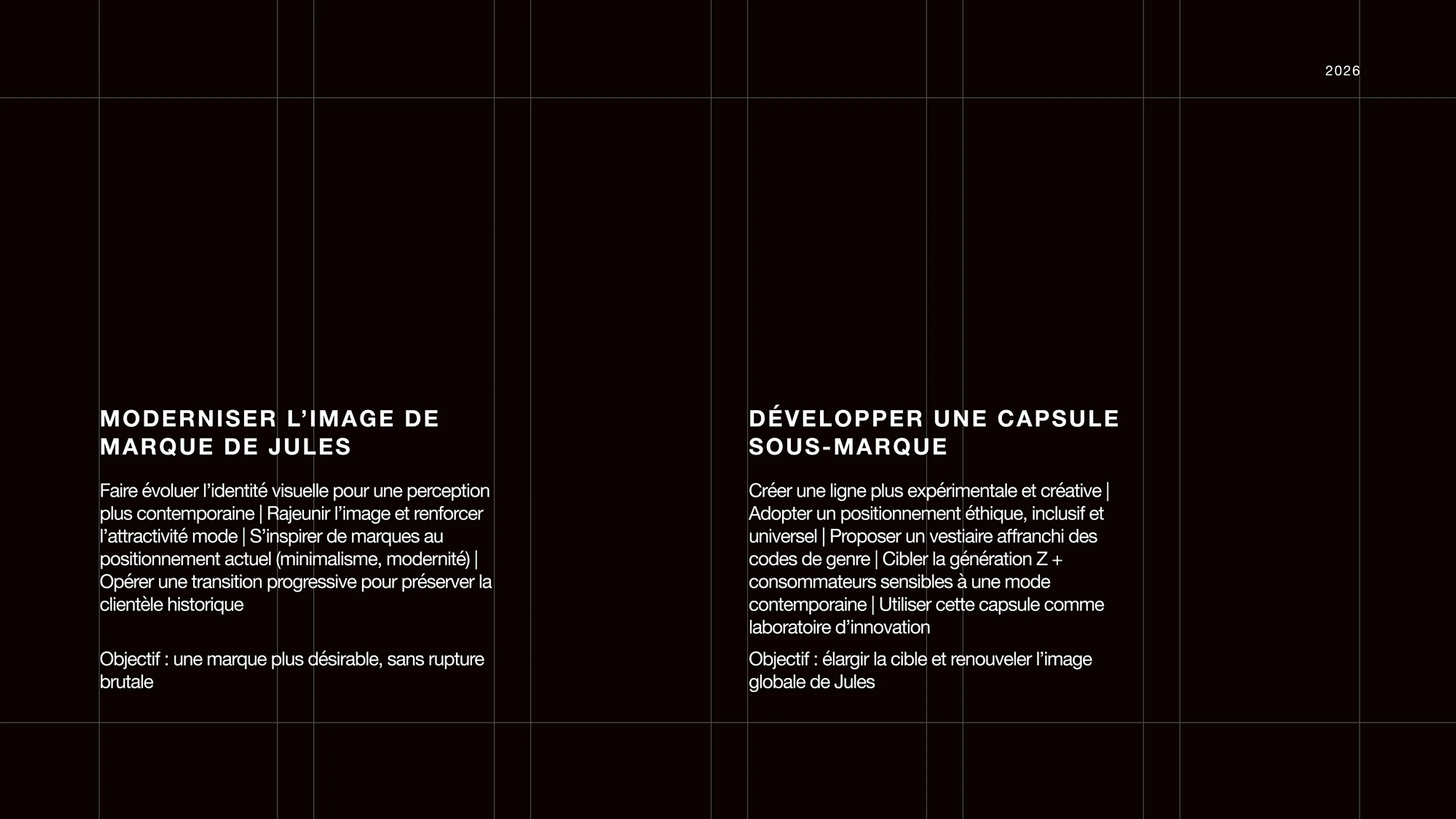 POUR TOUS CEUX QUI S'HABILLENT