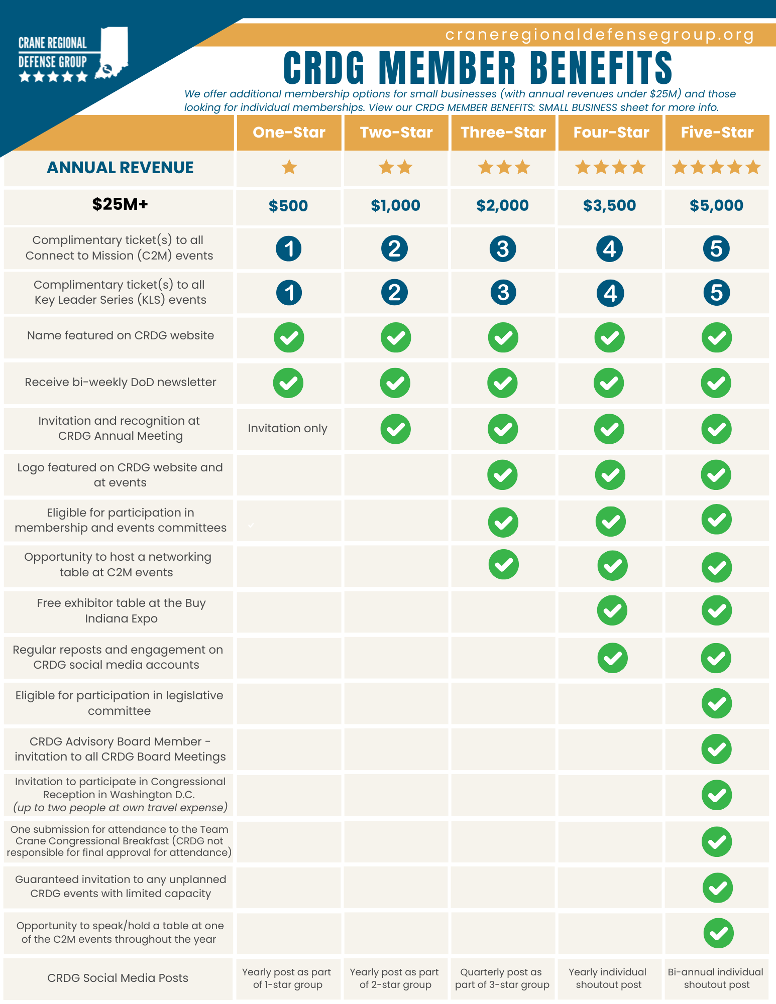 New Member Benefits Sheet 2026.png