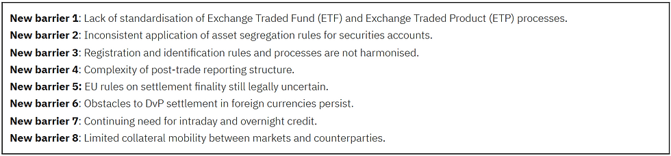Text lists eight new barriers related to ETFs and ETPs, including standardization, regulations, and settlement complexities, on a white background.