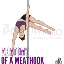 Anatomy of a Meathook