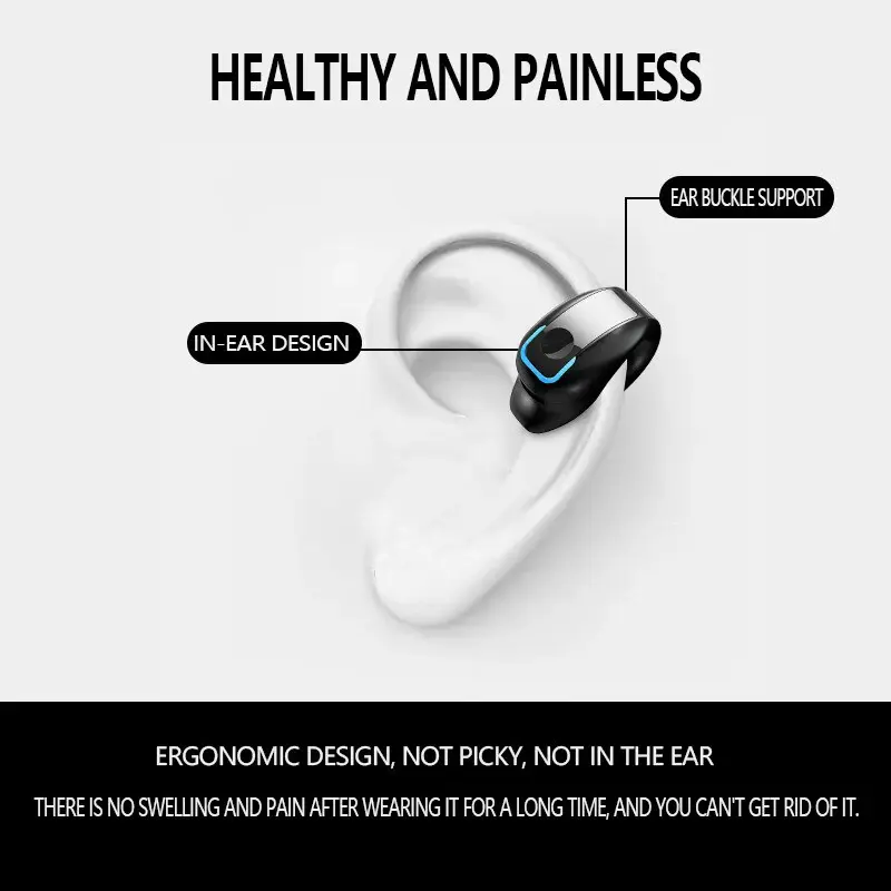 Thumbnail: Open-Ear Wireless Clip Headset