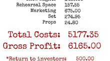 Expense Breakdown | All New People
