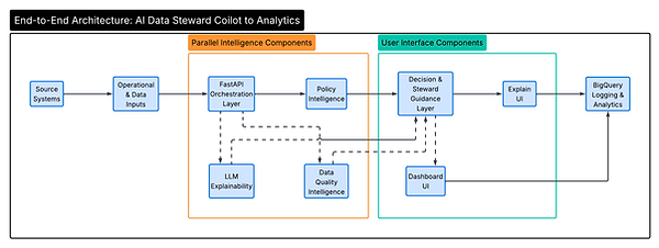 Blank diagram (1).png