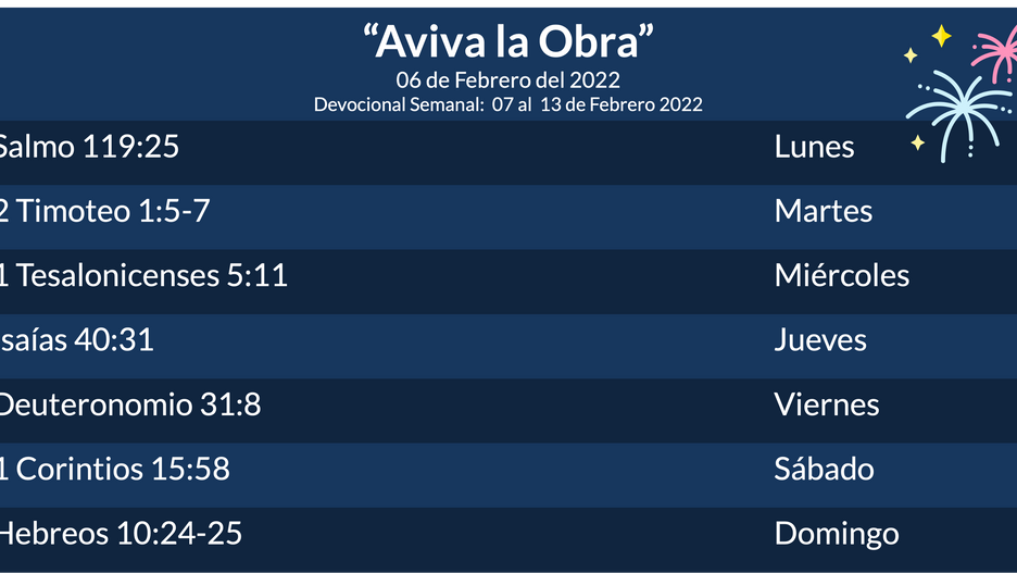 Devocional Semanal