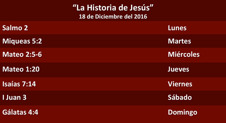 Devocional Semanal