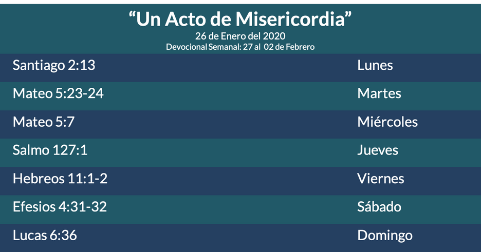Devocional Semanal