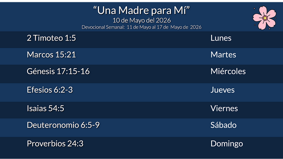 Devocional Semanal