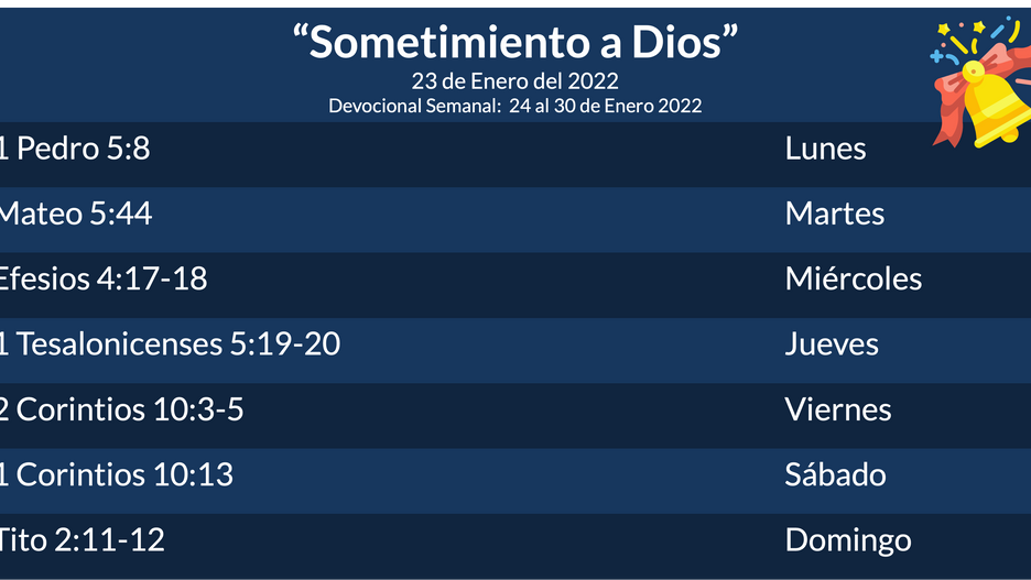 Devocional Semanal