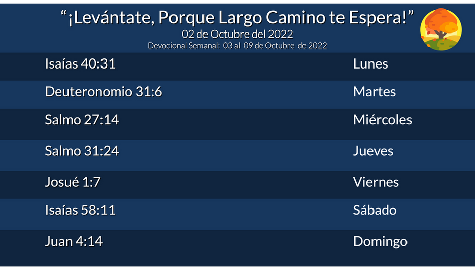 Devocional Semanal