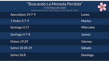 Devocional Semanal