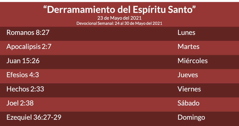 Devocional Semanal