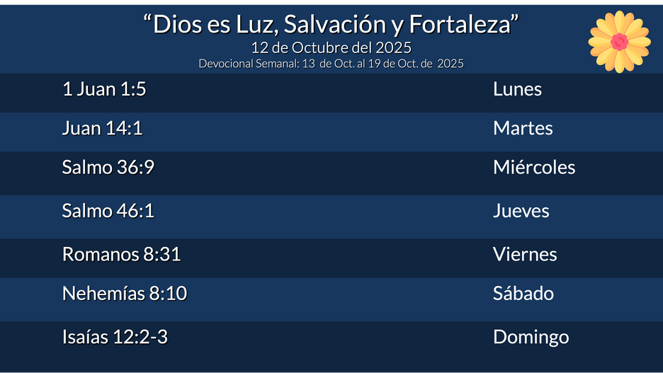 Devocional Semanal