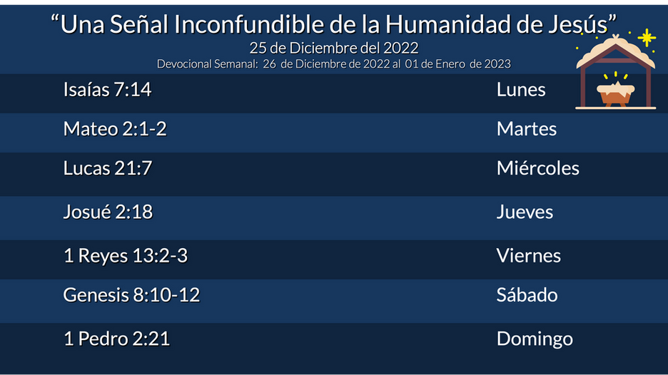 Devocional Semanal