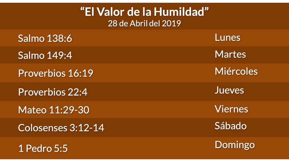 Devocional Semanal