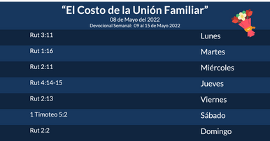 Devocional Semanal