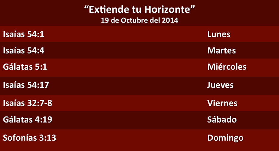Devocional Semanal