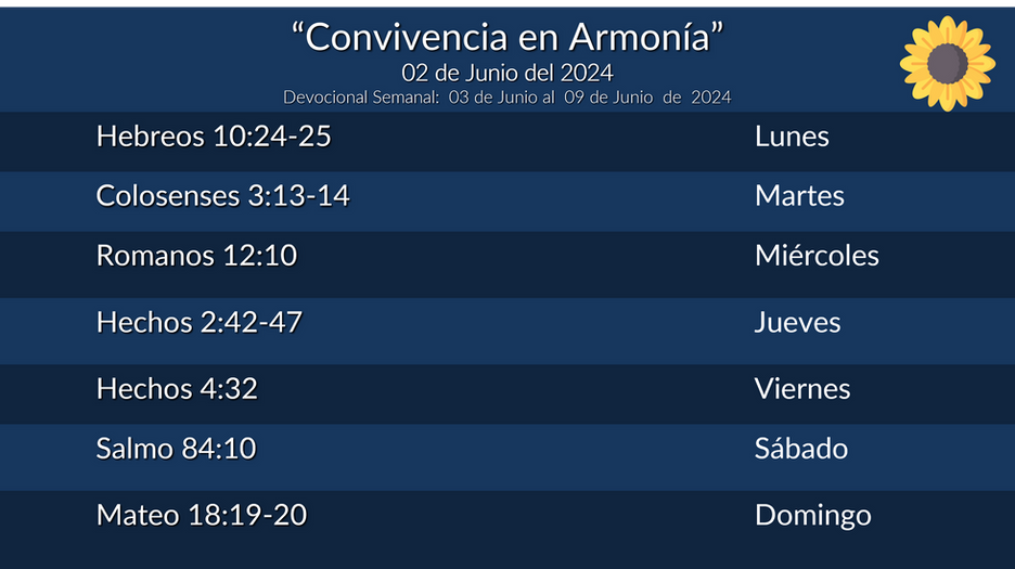 Devocional Semanal
