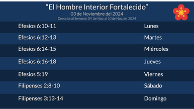 Devocional Semanal