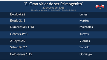 Devocional Semanal