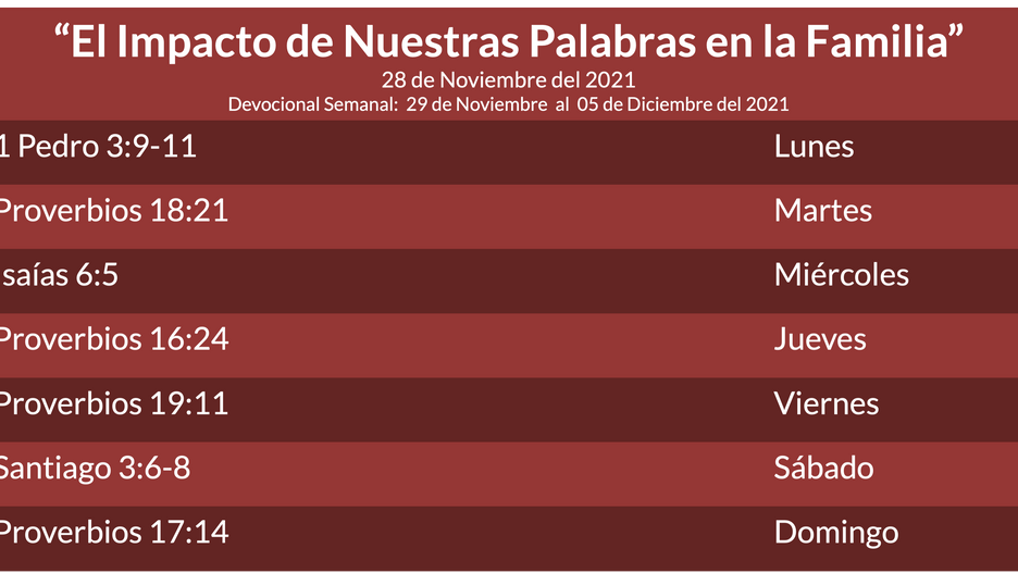 Devocional Semanal