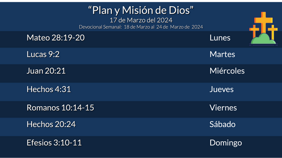 Devocional Semanal