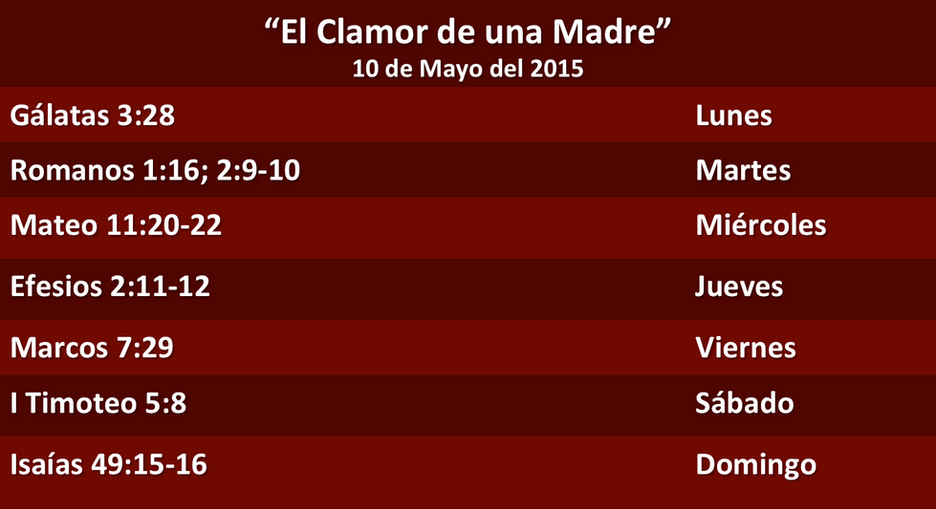 Devocional Semanal