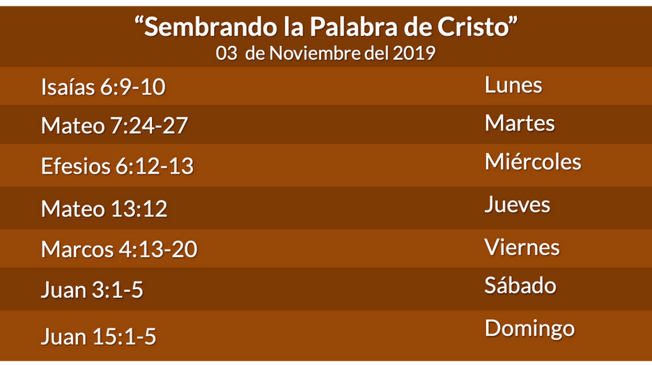 Devocional Semanal
