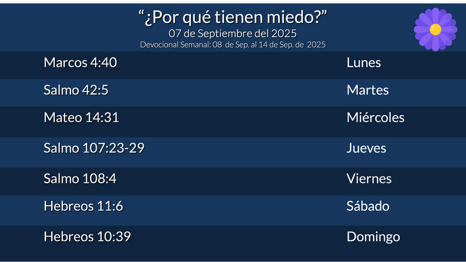 Devocional Semanal