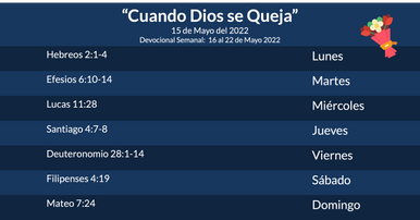 Devocional Semanal