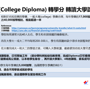 【香港人不知道的事:加拿大大專轉學分,再升讀大學課程的省錢攻略!】【高中生就黎考DSE啦,仍然有機會逃避JUPAS,入讀9月份的加拿大學府嗎?】