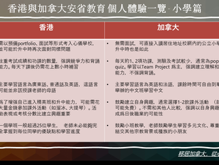 香港和加拿大安省教育比較 個人體驗一覽 – 小學篇 Experience Sharing for Hong Kong & Ontario Education - Primary School