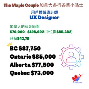 加拿大熱門行業介紹 - UX Designer