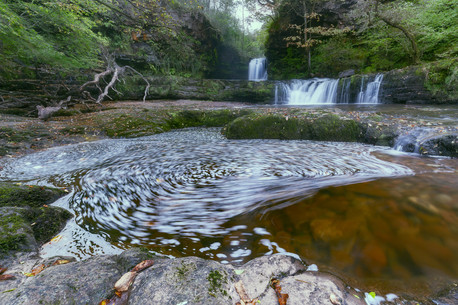 Twisting Pools