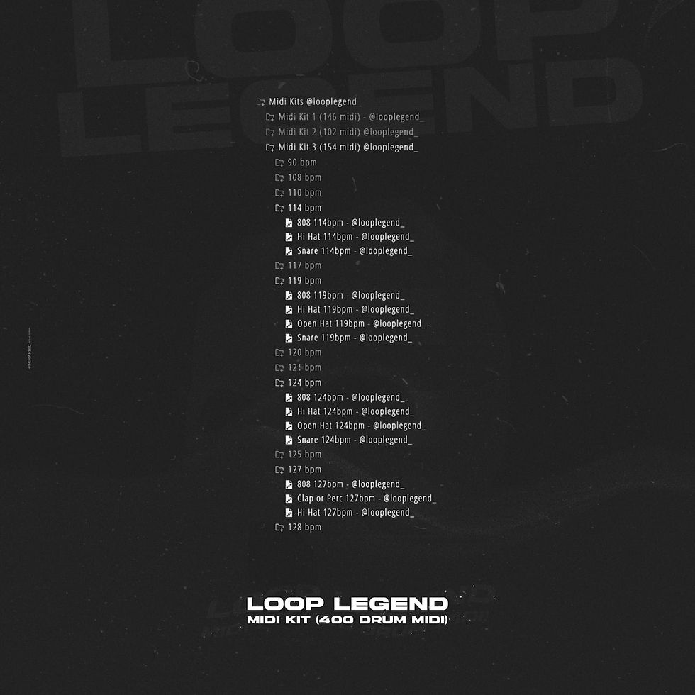Loop Legend - Midi Kit (400 Drum Midi)